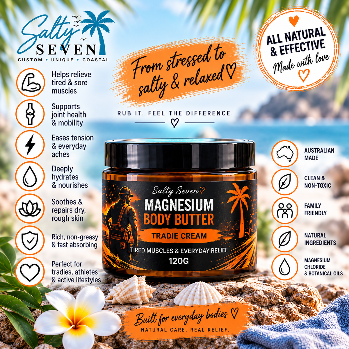 Salty Seven Magnesium Tradie Body Butter