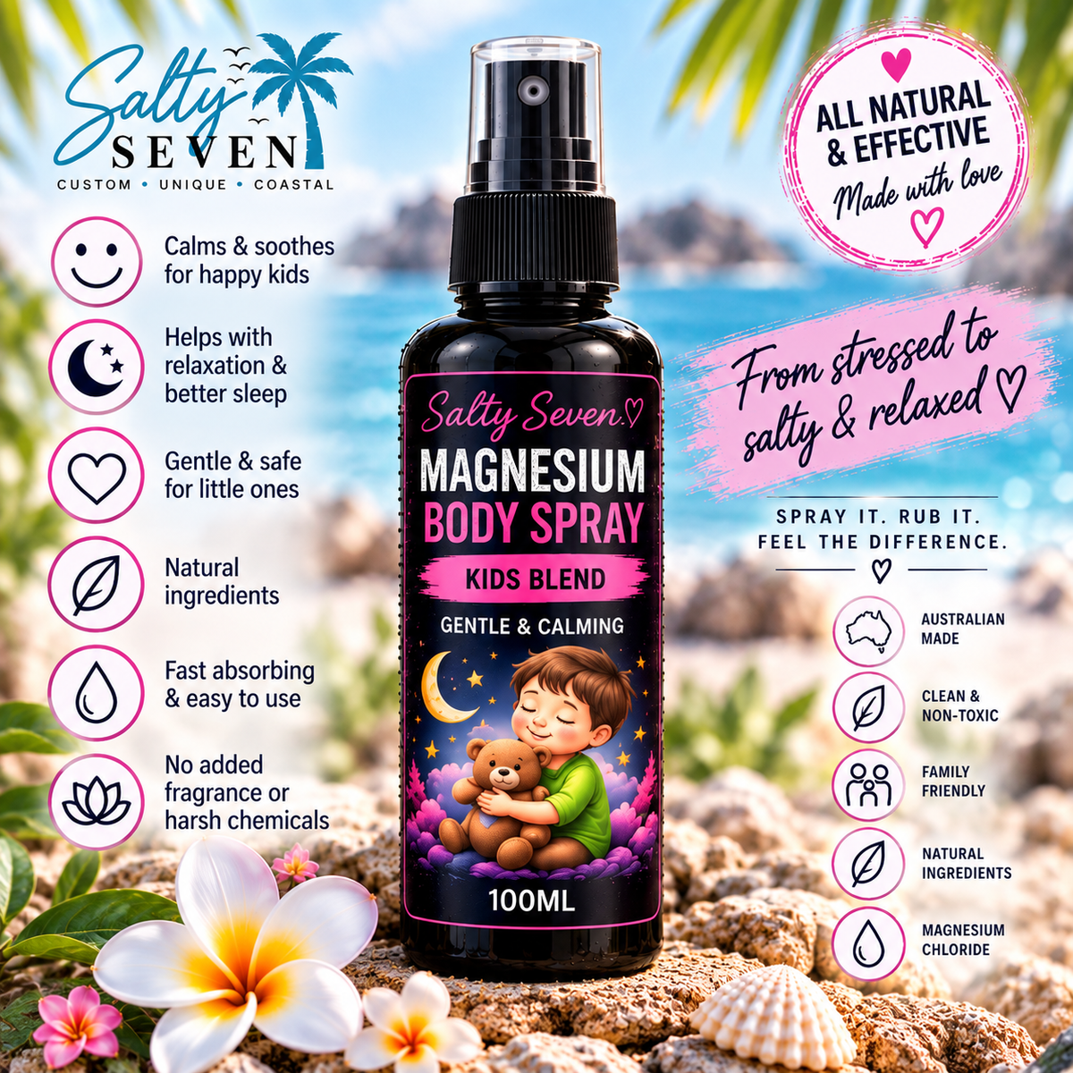 Salty Seven Magnesium Body Spray Kids Blend
