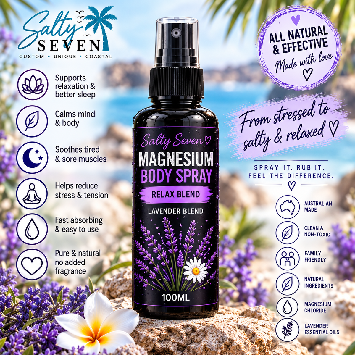 Salty Seven Magnesium Body Spray Relax Blend